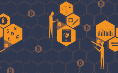 Blockchain – the innovation in technology we need or inevitable part of the evolution?