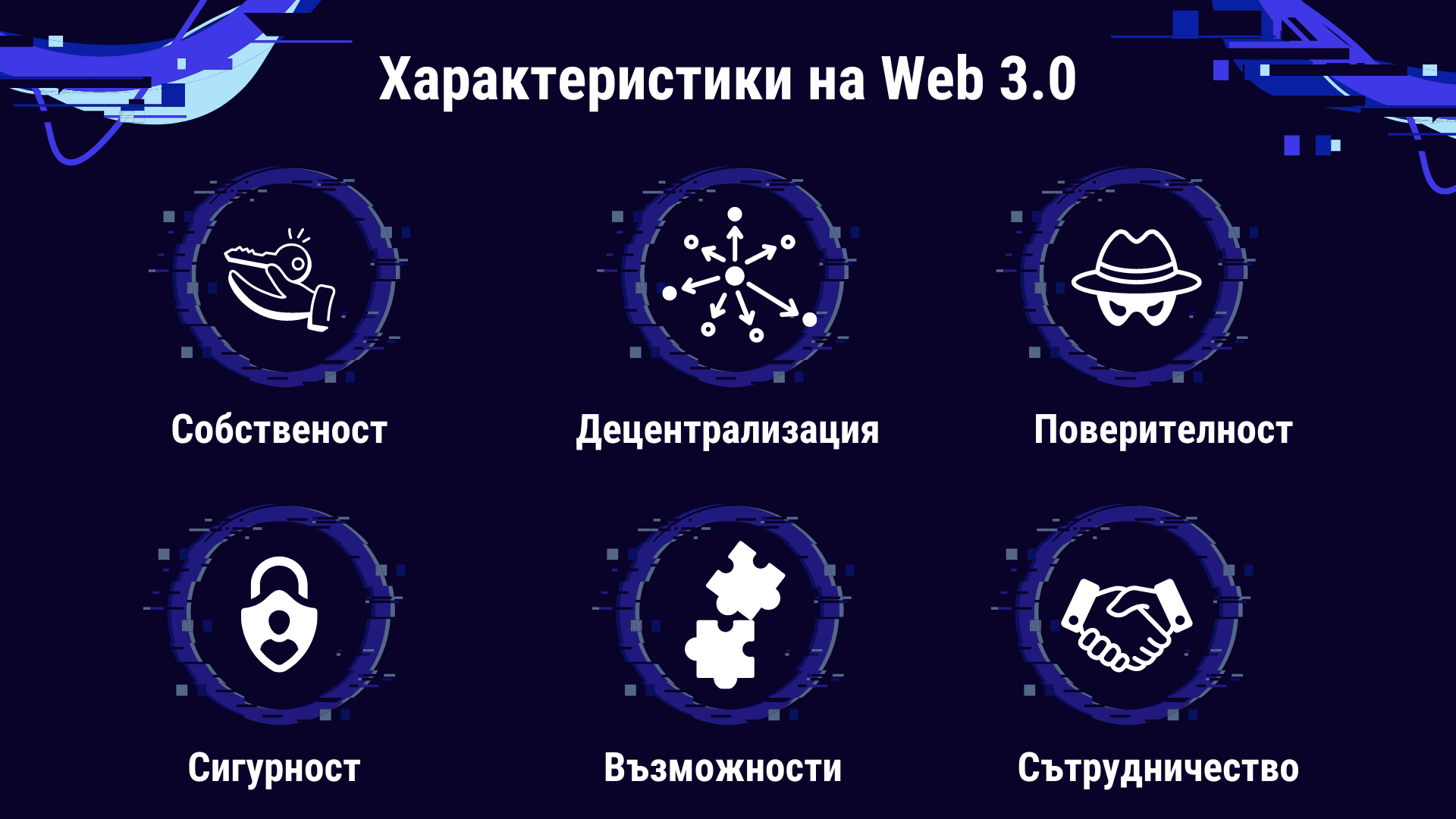 Основни Характеристики на Web 3.0